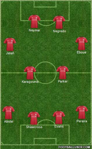 Liverpool Formation 2012
