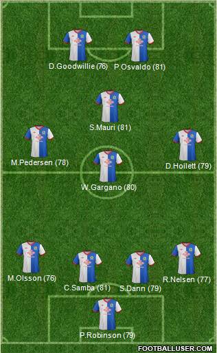 Blackburn Rovers Formation 2012
