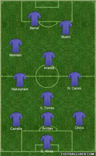 Champions League Team Formation 2012