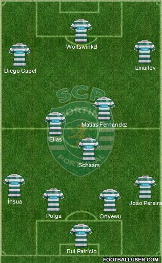 Sporting Clube de Portugal - SAD Formation 2012