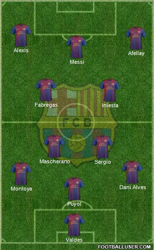 F.C. Barcelona Formation 2012
