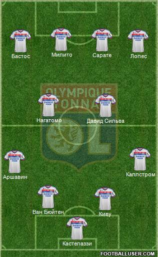 Olympique Lyonnais Formation 2012