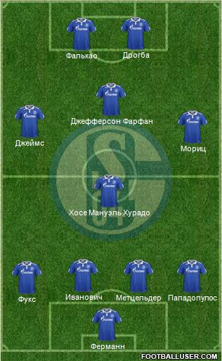 FC Schalke 04 Formation 2012
