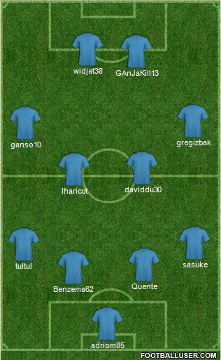 Dream Team Formation 2012