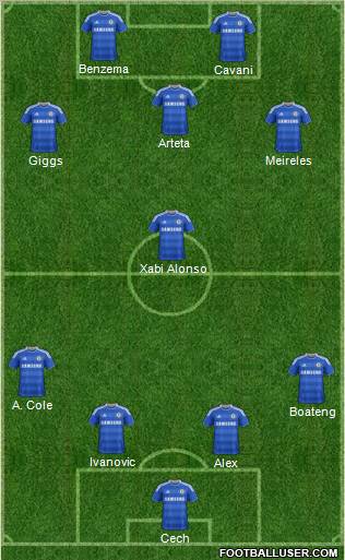 Chelsea Formation 2012
