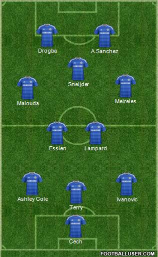 Chelsea Formation 2012