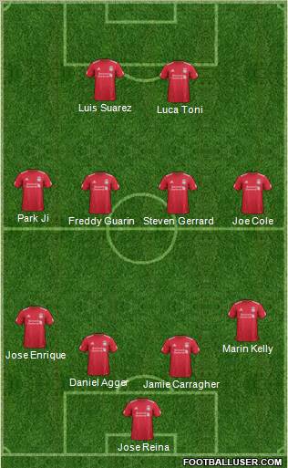 Liverpool Formation 2012