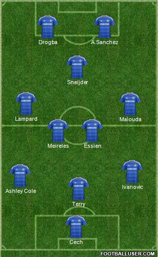 Chelsea Formation 2012