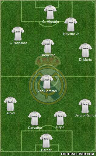 Real Madrid C.F. Formation 2012