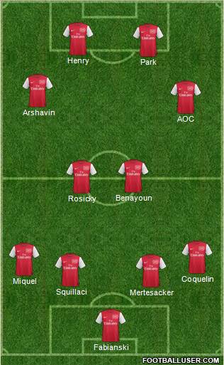Arsenal Formation 2012