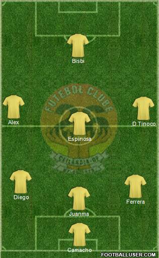 26 de Outubro FC Formation 2012