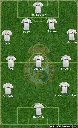 Real Madrid C.F. Formation 2012