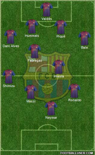 F.C. Barcelona Formation 2012