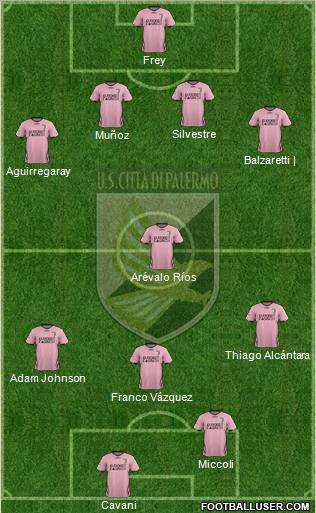 Città di Palermo Formation 2012