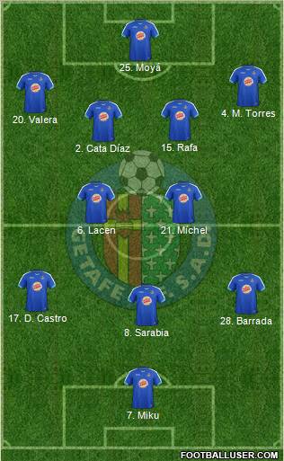 Getafe C.F., S.A.D. Formation 2012