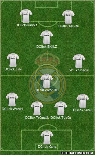 Real Madrid C.F. Formation 2012