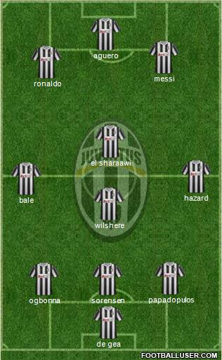 Juventus Formation 2012