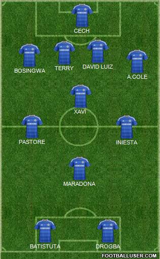 Chelsea Formation 2012