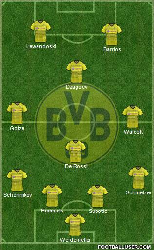Borussia Dortmund Formation 2012