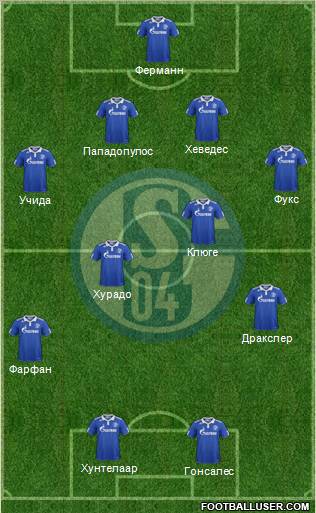 FC Schalke 04 Formation 2012