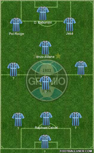 Grêmio FBPA football formation