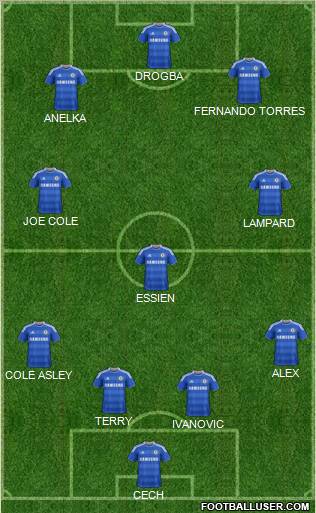 Chelsea Formation 2012