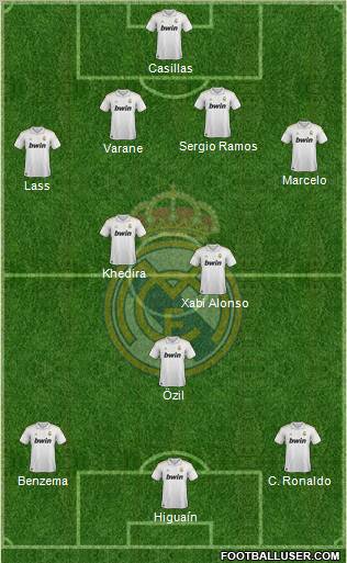 Real Madrid C.F. Formation 2012