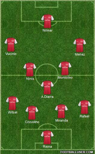 Arsenal Formation 2012