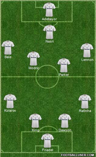 Tottenham Hotspur Formation 2012