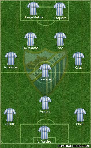 Málaga C.F., S.A.D. Formation 2012