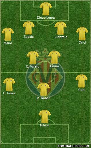 Villarreal C.F., S.A.D. Formation 2012