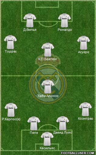 Real Madrid C.F. Formation 2012
