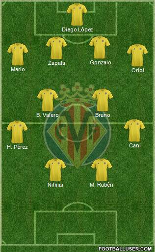 Villarreal C.F., S.A.D. Formation 2012