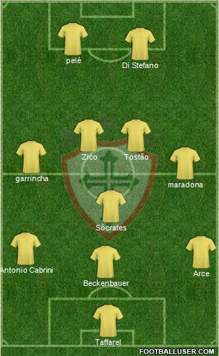 A Portuguesa Londrinense Formation 2012