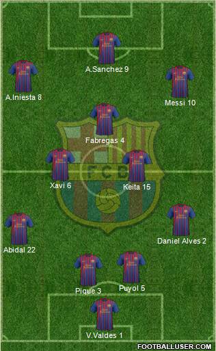 F.C. Barcelona Formation 2012