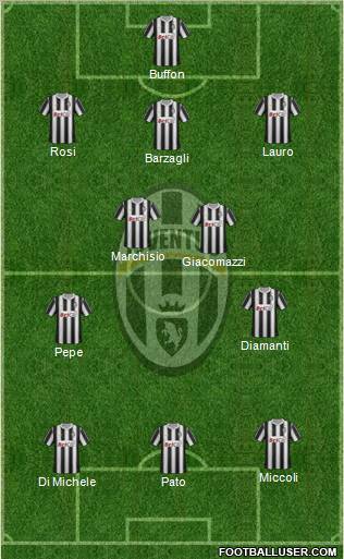 Juventus Formation 2012