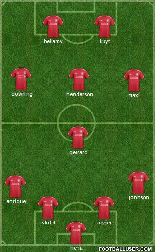 Liverpool Formation 2012