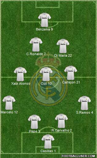 Real Madrid C.F. Formation 2012