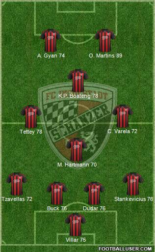 FC Ingolstadt 04 Formation 2012