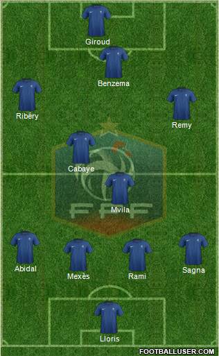 France Formation 2012