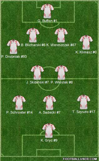 U.A.E. Formation 2012