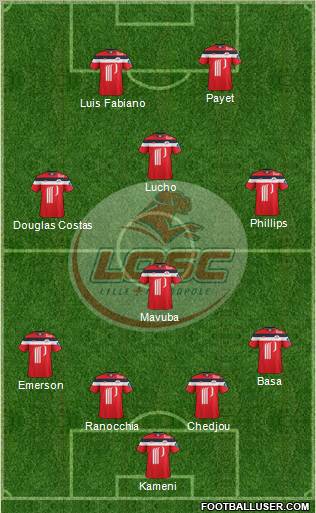 LOSC Lille Métropole Formation 2012