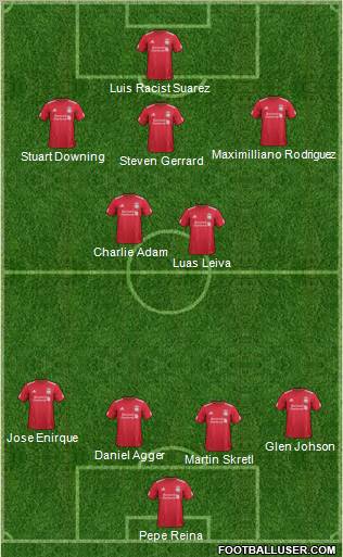 Liverpool Formation 2012