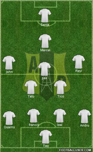 Alianza Petrolera AS Formation 2012