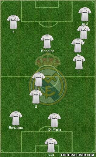 Real Madrid C.F. Formation 2012