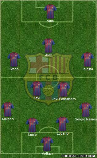 F.C. Barcelona Formation 2012