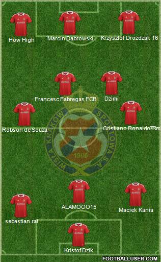 Wisla Krakow Formation 2012