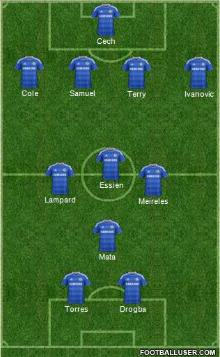 Chelsea Formation 2012