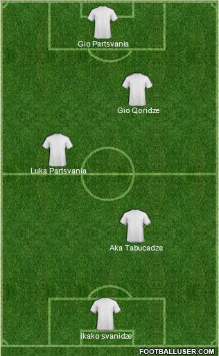 Dream Team Formation 2012