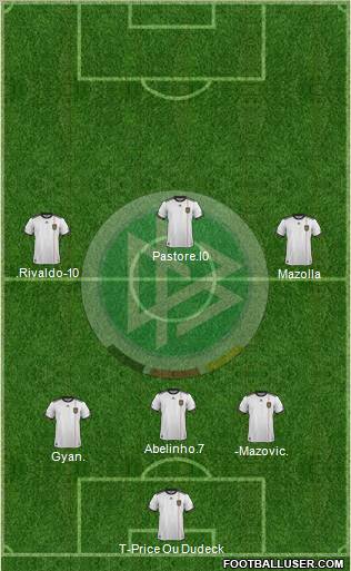 Germany Formation 2012